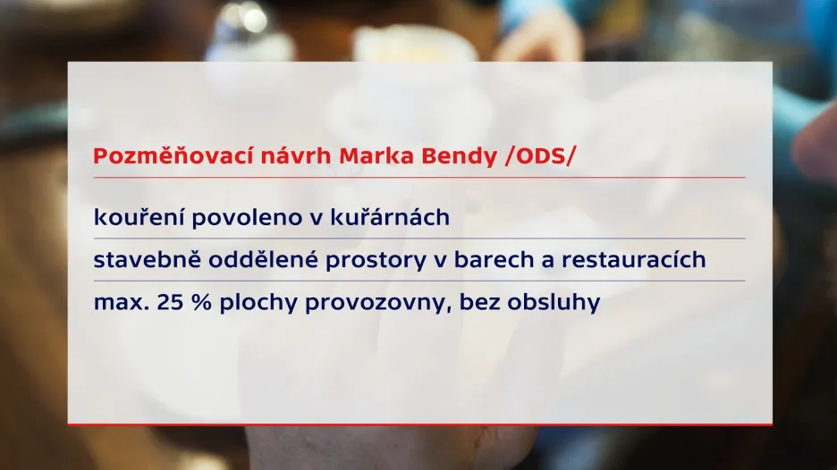 Pozměňovací návrh Marka Bendy