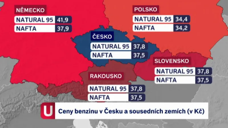 Ceny benzínu v Česku a sousedních zemích