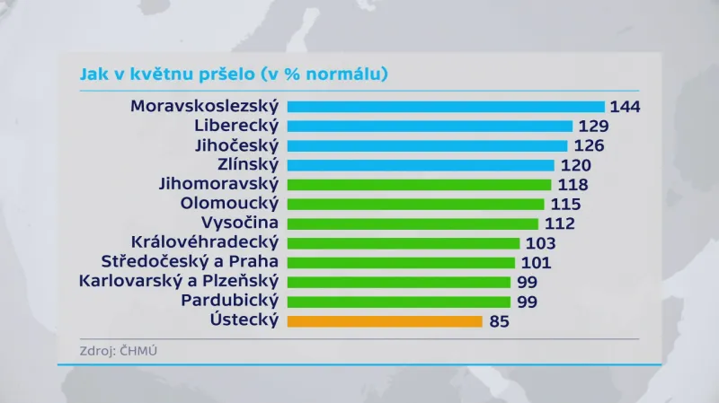 Jak pršelo v květnu