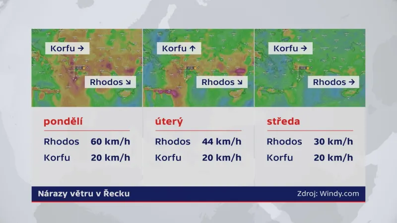 Nárazy větru v Řecku