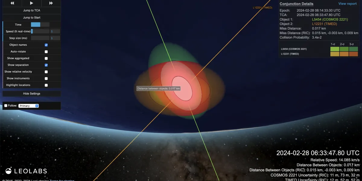 NASA’s TIMED Satellite Nearly Collides with Russian Cosmos 2221 in Low Earth Orbit