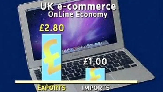 UK e-byznys
