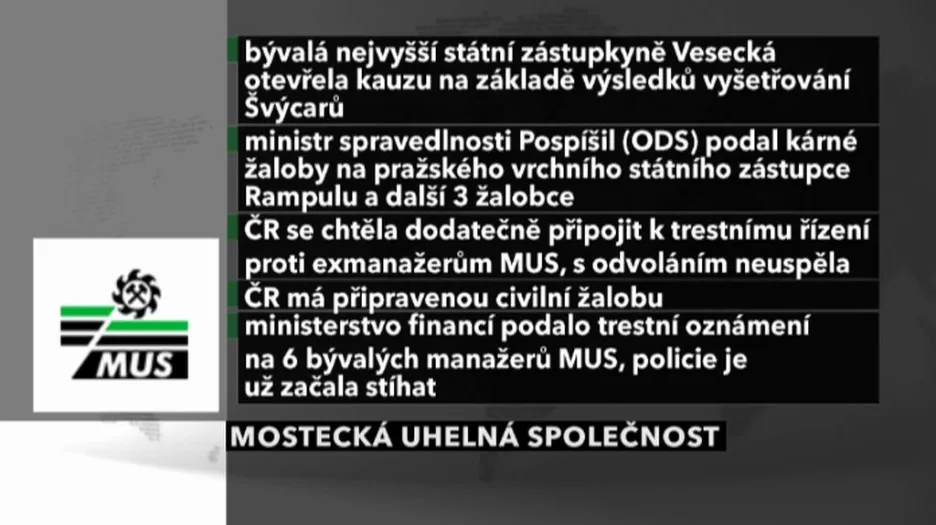 Kauza MUS
