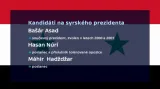 Kandidáti na syrského prezidenta