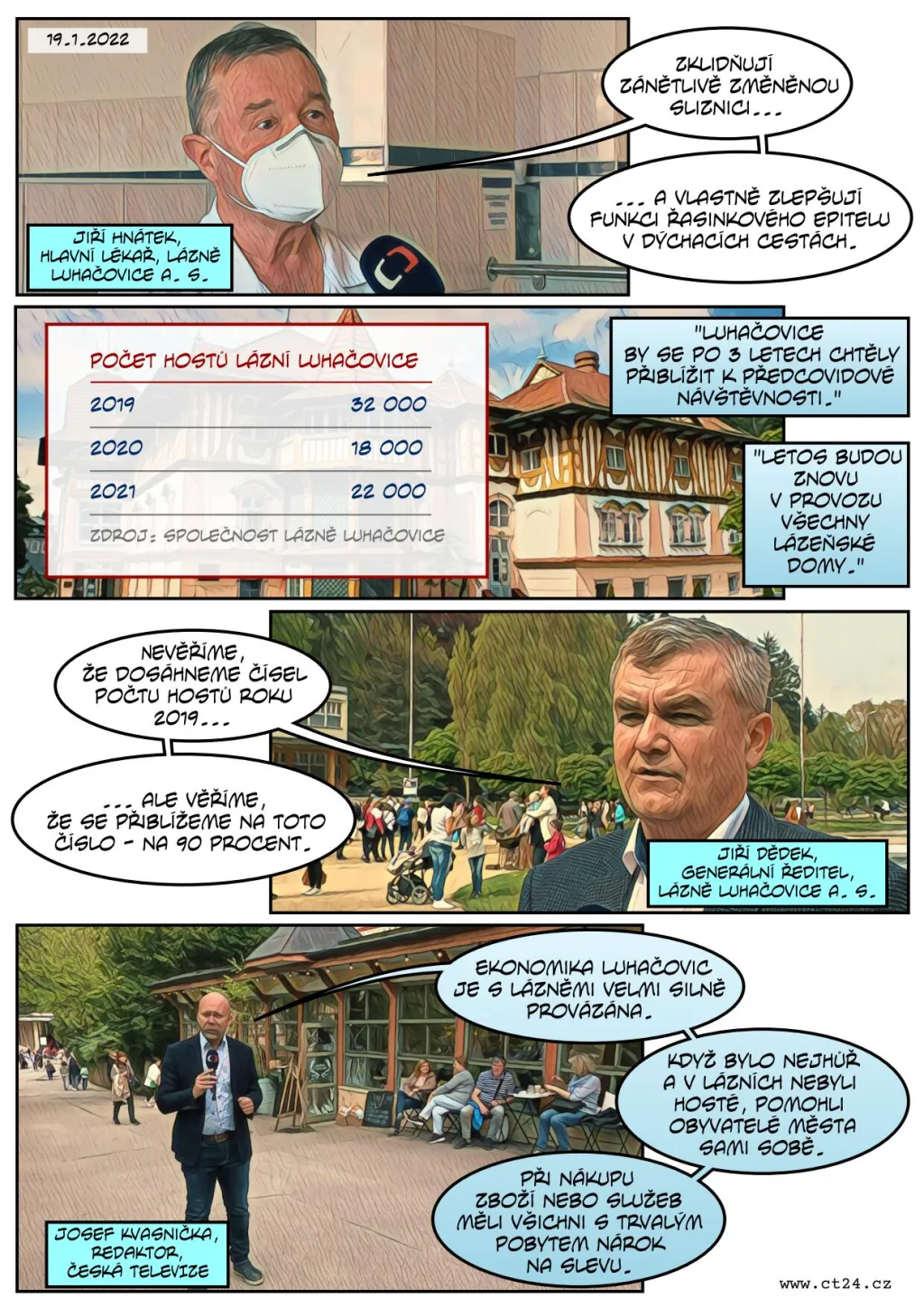 Nová sezona v lázních Luhačovice