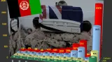 Oběti NATO v Afghánistánu k 22. březnu 2011
