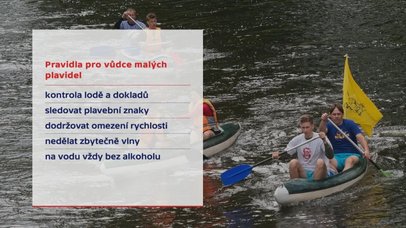 Pravidla pro vůdce malých plavidel