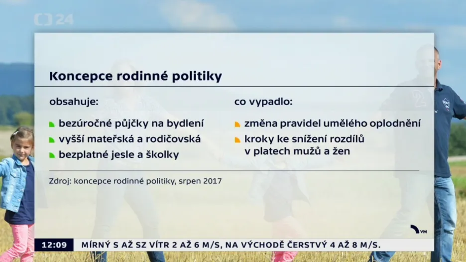 Koncepce rodinné politiky