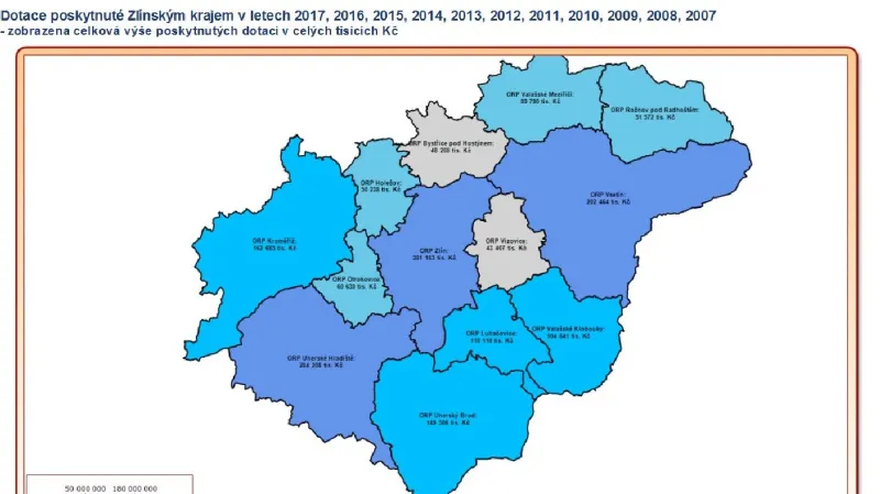 Nejvíc dotací dostalo za posledních deset let Zlínsko, Vsetínsko a Uherskohradišťsko