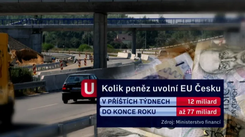 Kolik peněz uvolní Brusel?