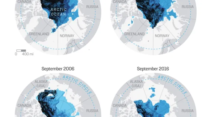 Změna ledové pokrývky Arktidy