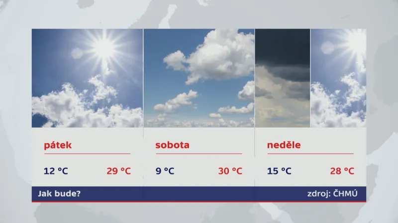 Počasí o víkendu