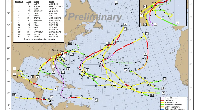 Sezóna hurikánů 2016