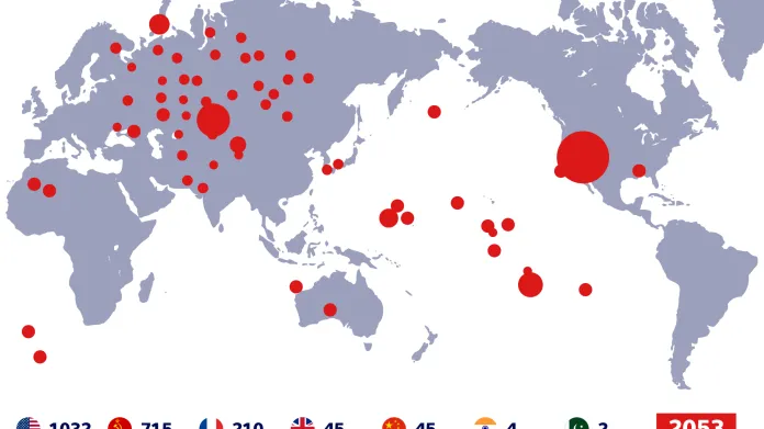 Počty atomových výbuchů ve světě (1945–1998)