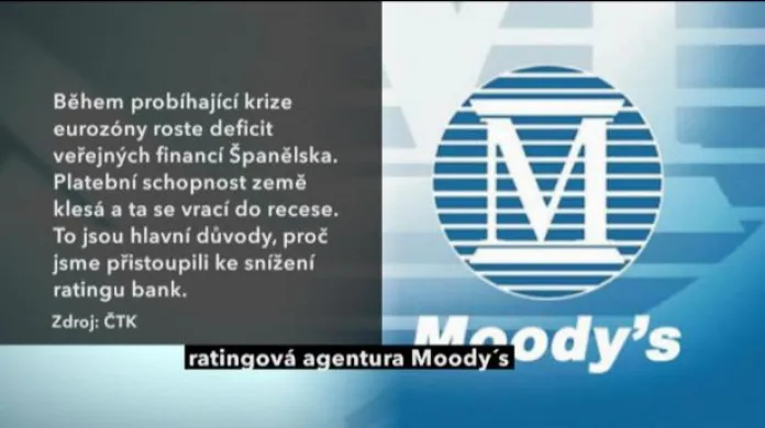 Moody's snížila rating španělských bank