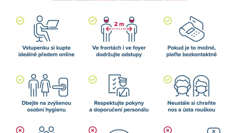 Přehled pravidel „Za kulturou bezpečně“ (pro akce od 11. května)