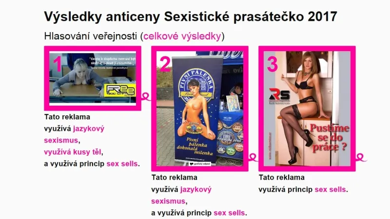 Výsledky anticeny Sexistické prasátečko