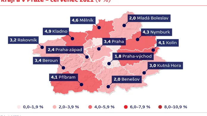 Nezaměstnanost ve Středočeském kraji a v Praze – červenec 2021 (v %)