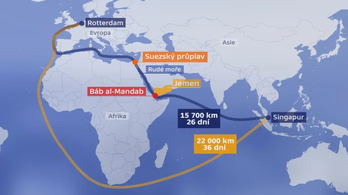 Námořní trasy přes Suezský průplav a kolem Afriky