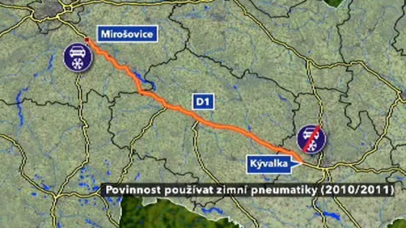 Povinnost používat zimní pneumatiky