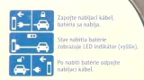 Nabíjecí stanice pro elektromobily