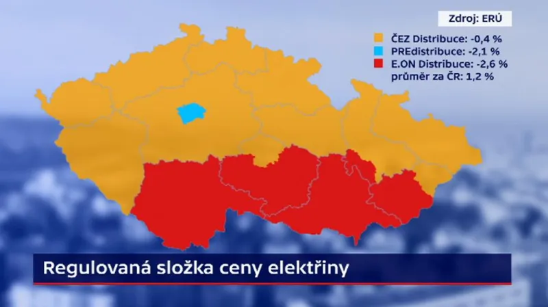 Regulovaná složka ceny elektřiny