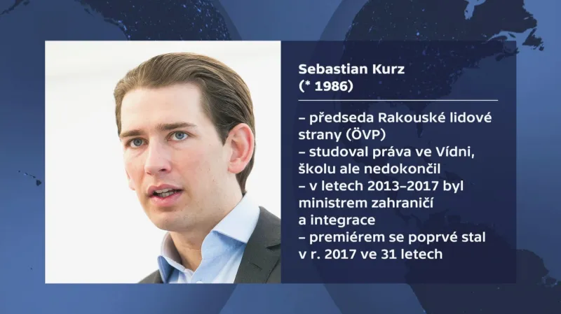 Sebastian Kurz
