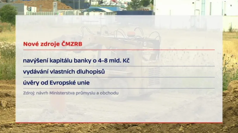 Nové zdroje ČMZRB