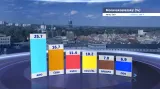 Výsledky voleb v Moravskoslezském kraji