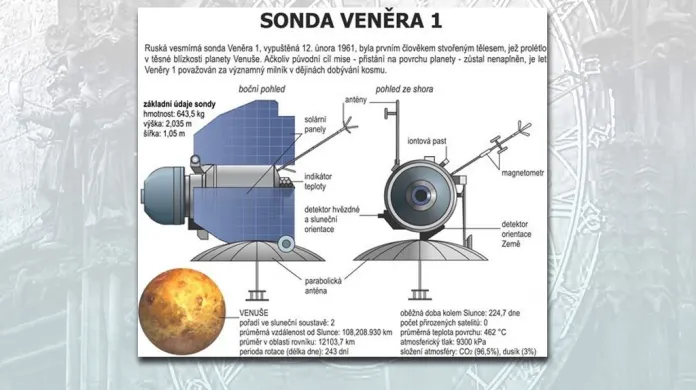 Sonda Veněra 1