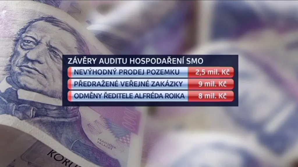 Audit hospodaření SMO
