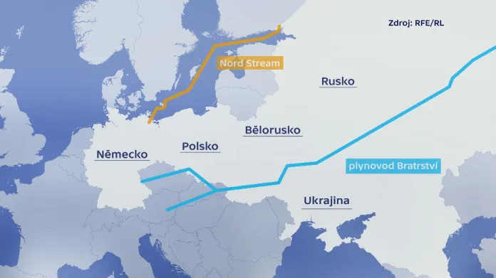 Plynovody Nord Stream a Bratrství (Družba)