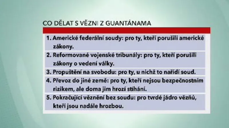 Americká představa budoucího přístupu k vězňům z Guantánama