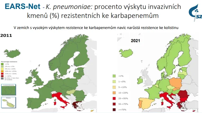 Procento výskytu kmenů odolných proti antibiotikům u bakterie Klebsiella pneumoniae