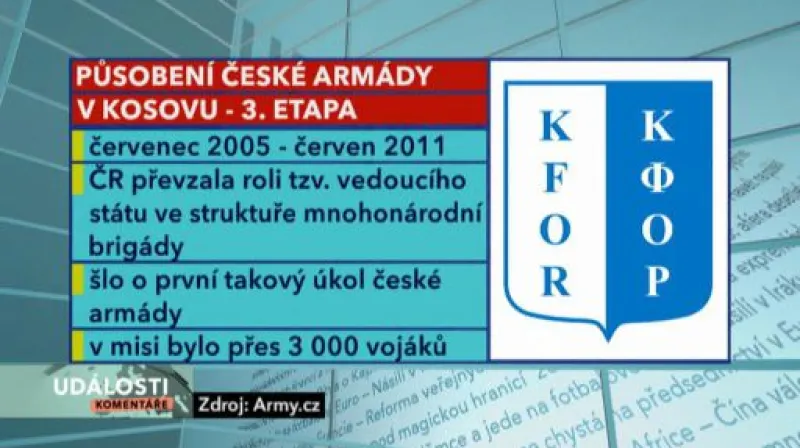 Rozhovor s Jiřím Šedivým