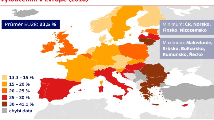 Souhrnný indikátor ohrožení příjmovou chudobou nebo sociálním vyloučením v Evropě (2016)