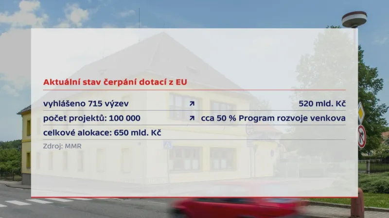 Stav čerpání dotací z EU (červen 2017)