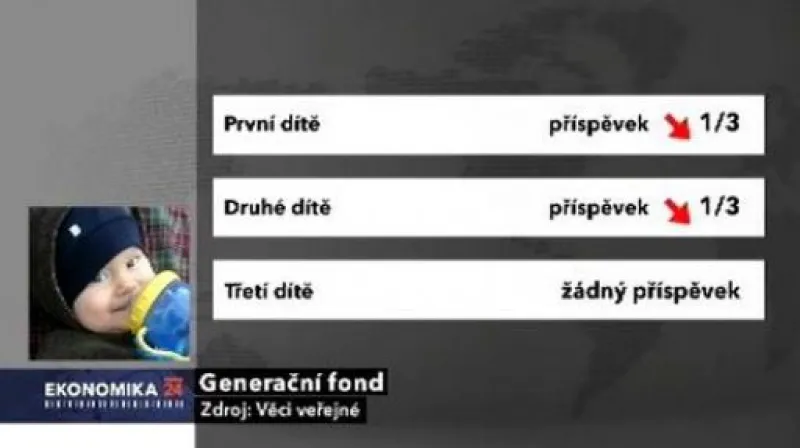 Reportáž Daniely Písařovicové