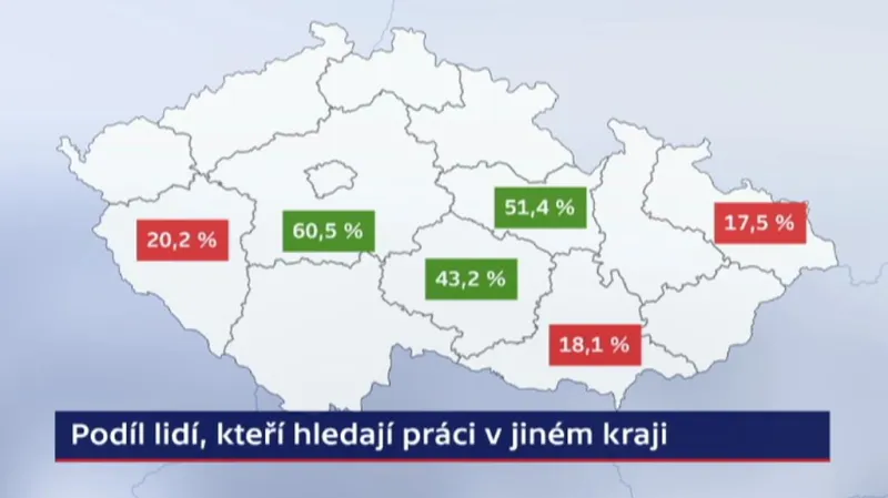 Kde a kdo hledá práci