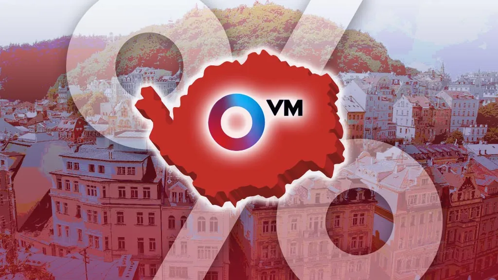 Průzkum pro OVM - Karlovarský kraj