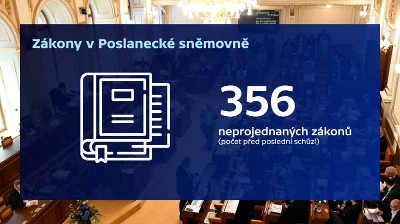 Neprojednané zákony v Poslanecké sněmovně