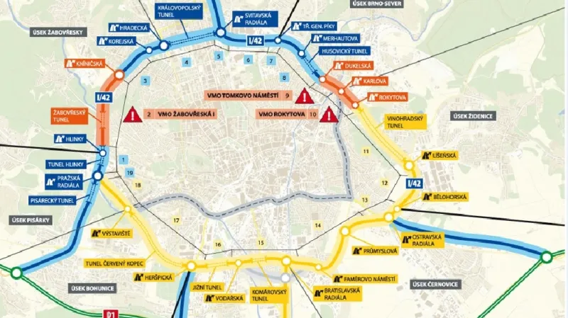 Velký městský okruh