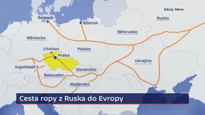 Cesta ropy z Ruska do Evropy