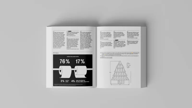 Publikace Národní sbírka zlozvyků