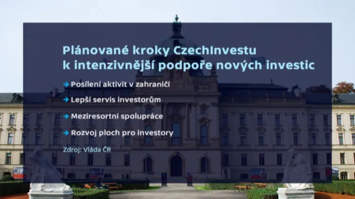 Plánované kroky CzechInvestu k intenzivnější podpoře nových investic