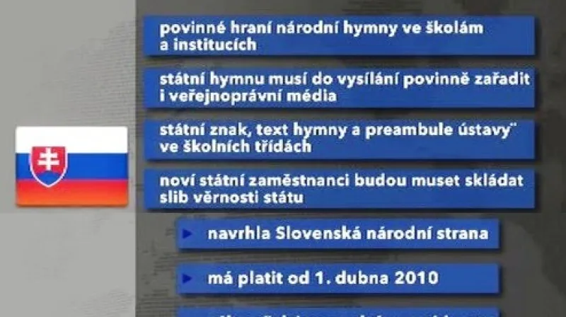 Slovenský vlastenecký zákon