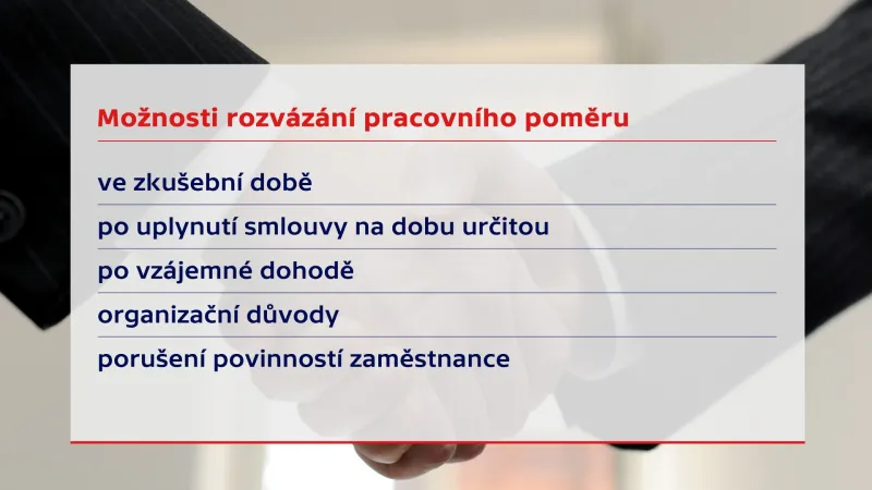 Možnosti rozvázání pracovního poměru