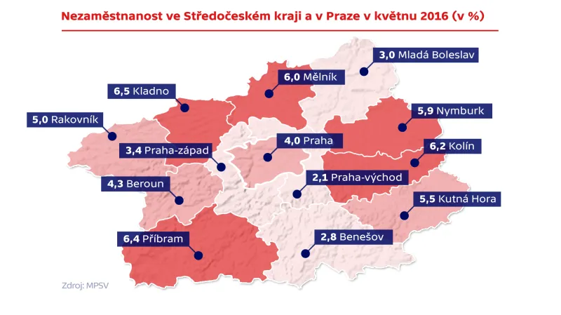 Nezaměstnanost ve Středočeském kraji a v Praze