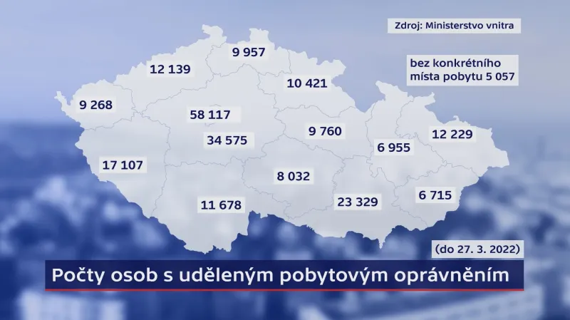 Počty osob s udělovaným pobytovým oprávněním