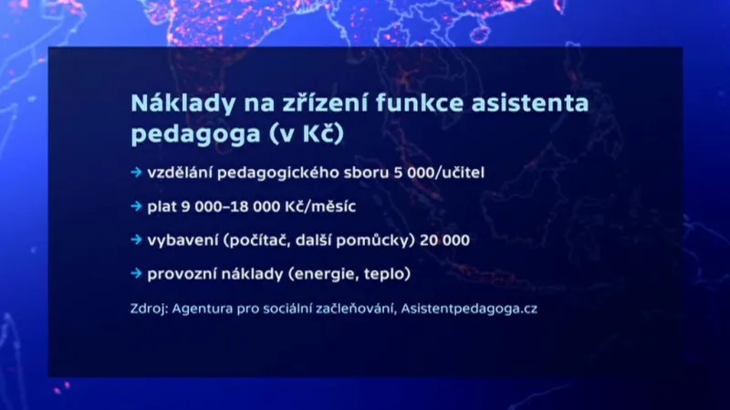 Náklady na asistenta pedagoga
